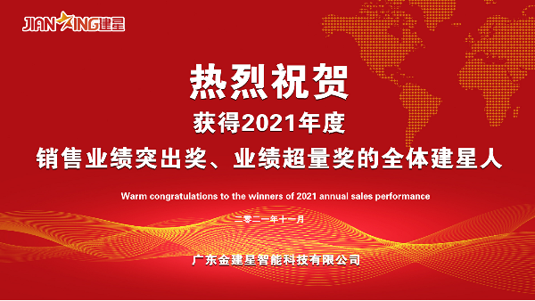 熱烈祝賀-2021年度銷售成績優(yōu)異者獲獎！